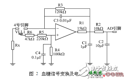 穿戴式血糖测试模块电路 - 可穿戴医疗设备电子电路图集锦TOP13  第1张