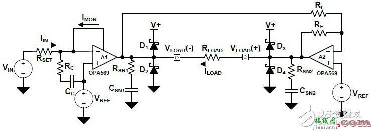 桥接负载V-I转换器:0.5-4.5V输入，+/-2A输出，5%误差  第1张