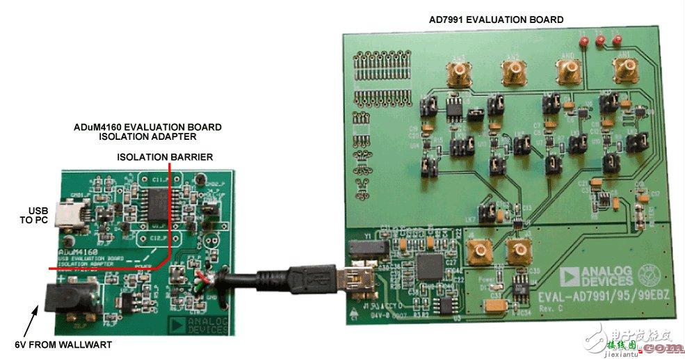 通用串行总线(USB)外设隔离器电路图  第2张