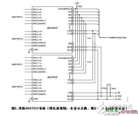 一款基于ADV7612双端口四通道HDMI多路复用接收机电路设计  第1张