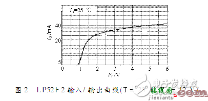 线性光电隔离电子电路的设计  第1张