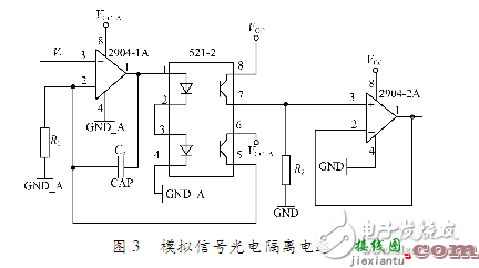 线性光电隔离电子电路的设计  第2张