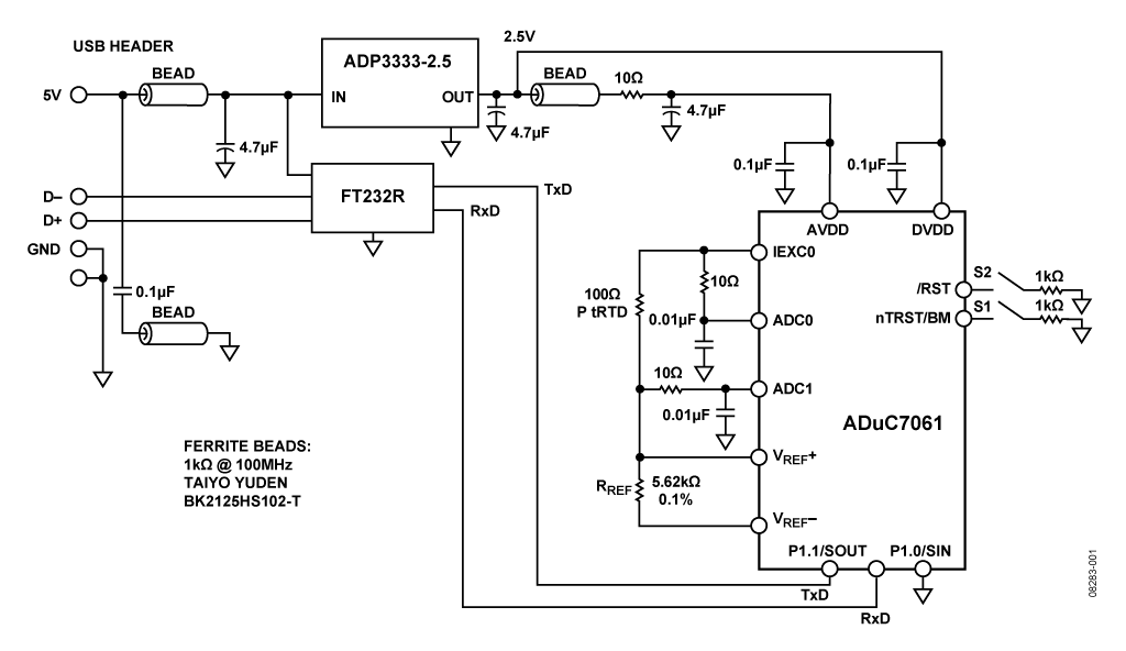 ADuC7061和外部RTD构建的基于USB的温度监控器  第1张