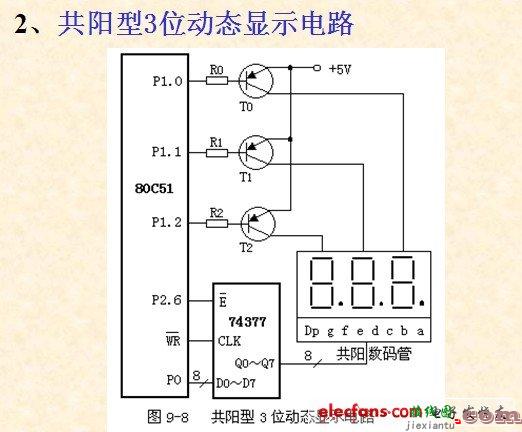 共阳型3位动态显示电路图  第1张