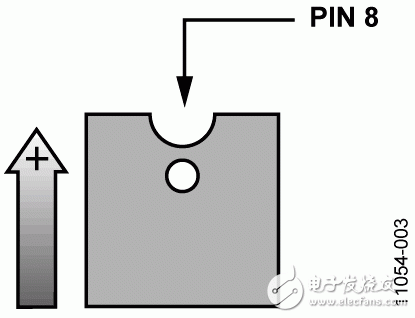 带频率响应补偿的MEMS振动分析仪电路图  第3张