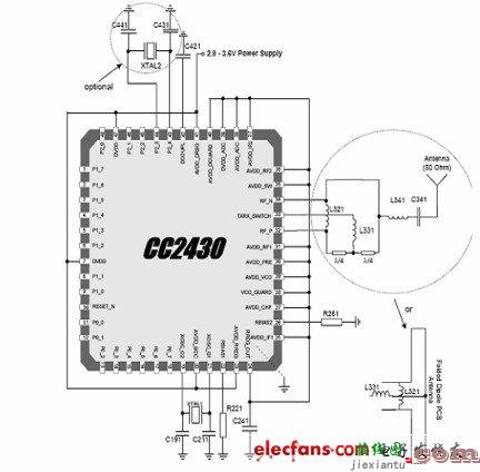 经典CC2430硬件应用电路  第1张