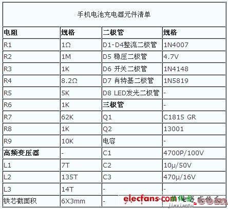 手机电池充电器电路图  第1张