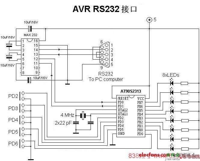 RS232接口电路图精华集锦  第1张