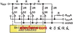 CMOS乘法DAC架构图  第1张