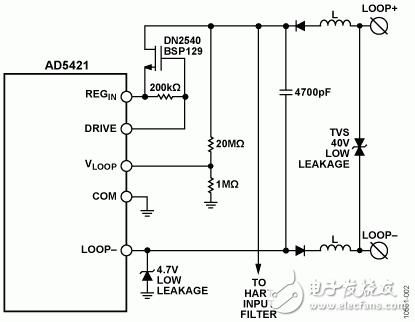 常见变化 - 具有HART接口的完整4mA至20mA环路供电现场仪器  第1张