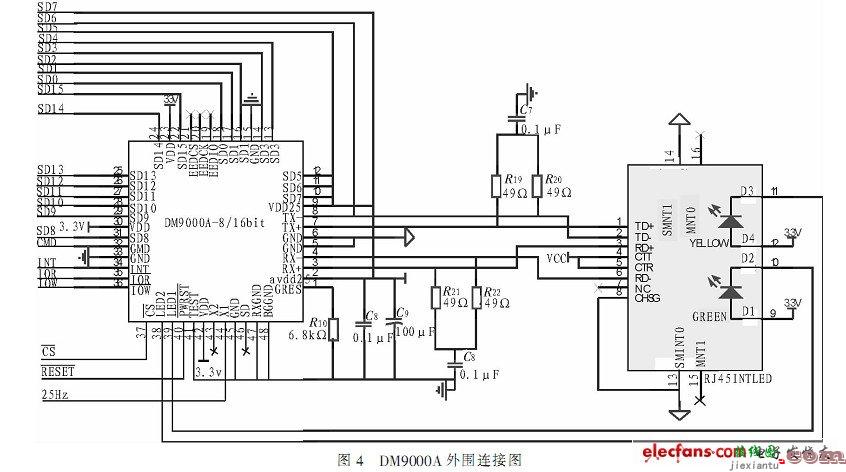 DM9000A外围电路图  第1张