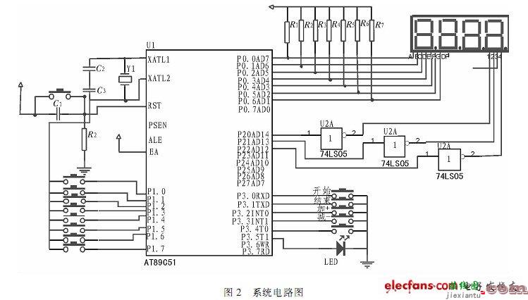 抢答与表决计时器的硬件电路图  第2张