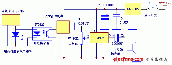 车用语音型手机来电提醒器  第1张