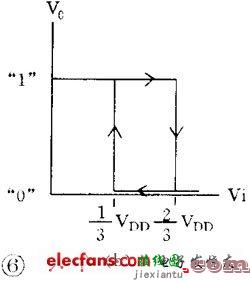 施密特触发器型双稳态电路  第2张