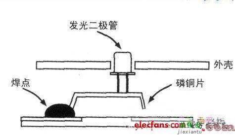 简单定时小吊扇的制作电路图  第3张