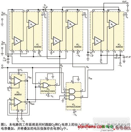 一个模拟电压采样保持电路  第1张