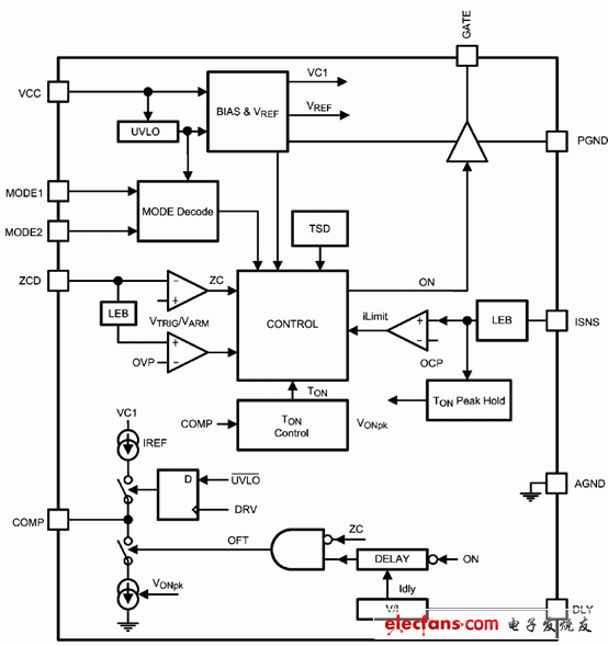 TPS92310典型应用电路图及拓扑图  第1张