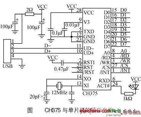 USB接口芯片CH375与单片机的接口电路  第1张