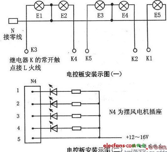 简易实用的空调器控制板测试台  第2张