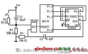 89C51单片机+X25045构成的看门狗电路  第1张