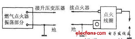 简单易制的点火器检测仪  第1张