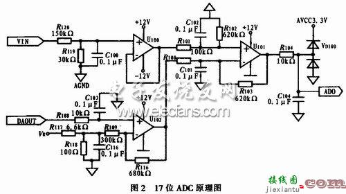 17位ADC原理图  第1张