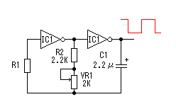 12V转交流220V逆变器工作原理  第2张