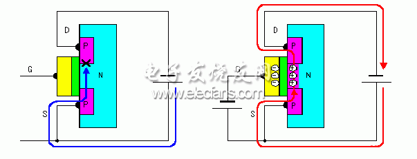 12V转交流220V逆变器工作原理  第6张