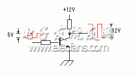 12V转交流220V逆变器工作原理  第3张