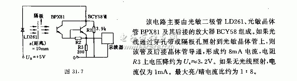 穿孔采样用光栅电路原理图  第1张