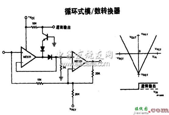 循环式模数转换器电路  第1张