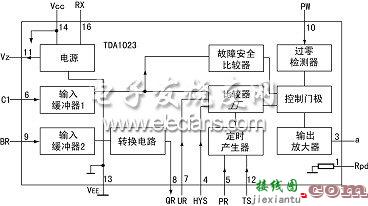 比例控制双向可控硅触发电路设计  第2张