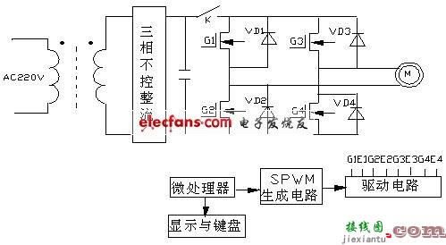 正弦波脉宽调制变频调速电路  第1张