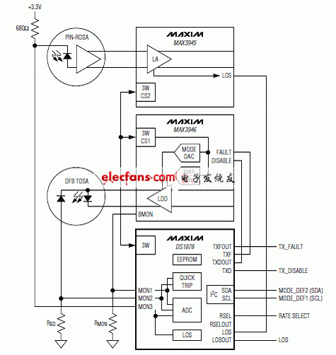 DS1878构成的高频光收发设计电路图  第1张