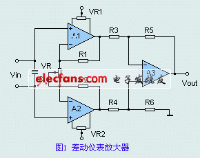 一种仪表用差动放大电路图  第1张