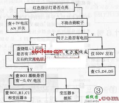 多种电蚊拍电路图及维修  第3张