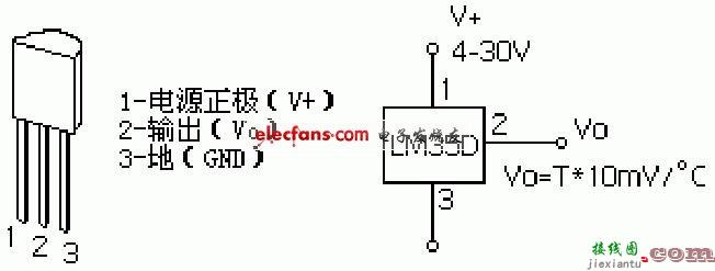 一个元件制作的数显温度计电路  第1张