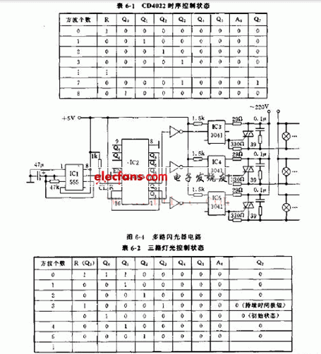 多路闪光器电路的时序状态和电路图  第1张