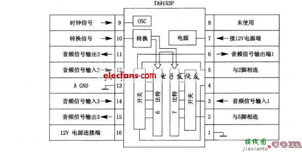 基于TC9153P的电子音量控制电路图  第1张