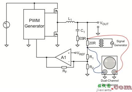 反馈系统中的环路稳定性  第1张