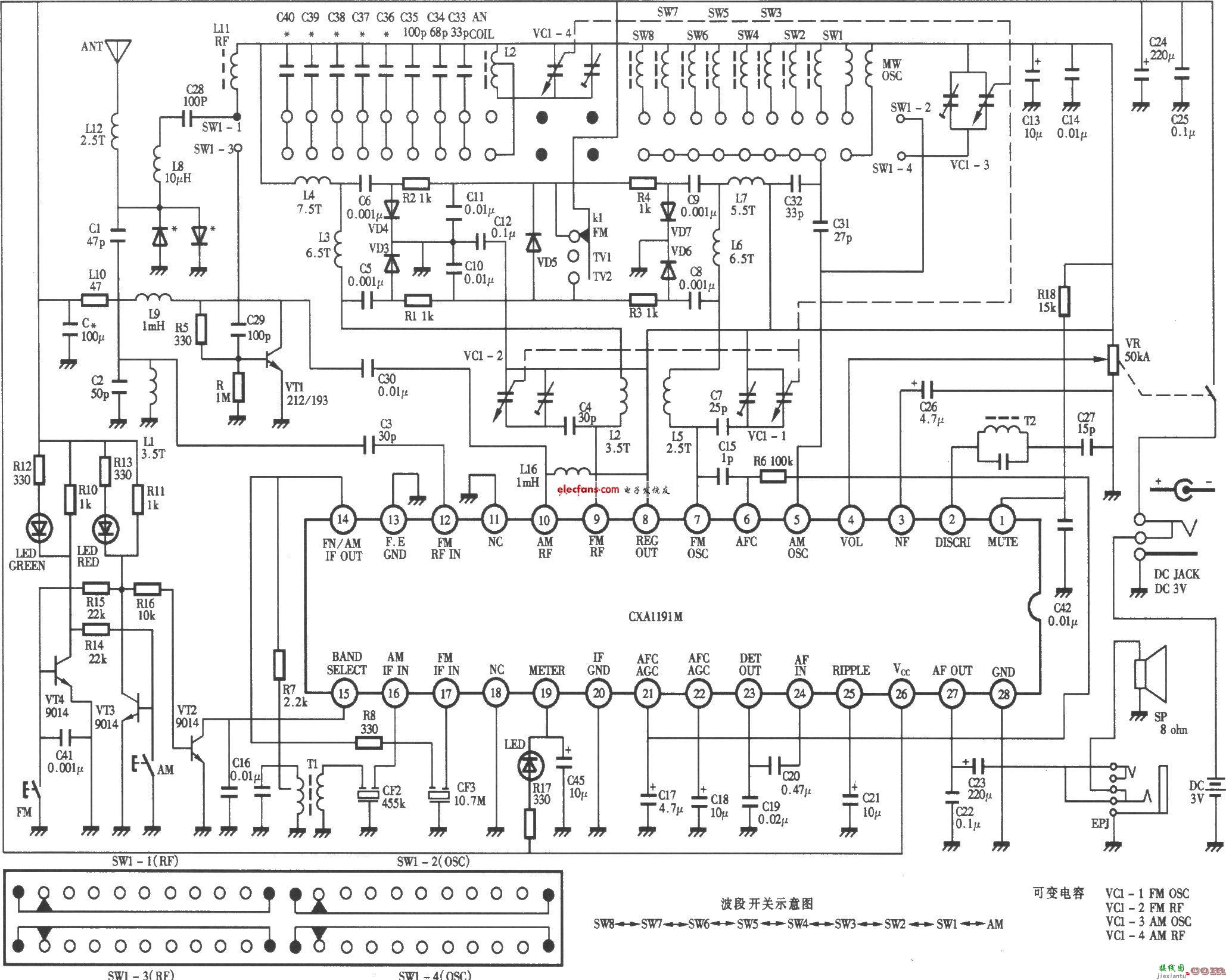 德生CXA1191M收音机电路图  第1张