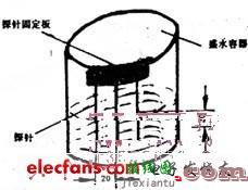 家用自动供水器原理及电路  第2张