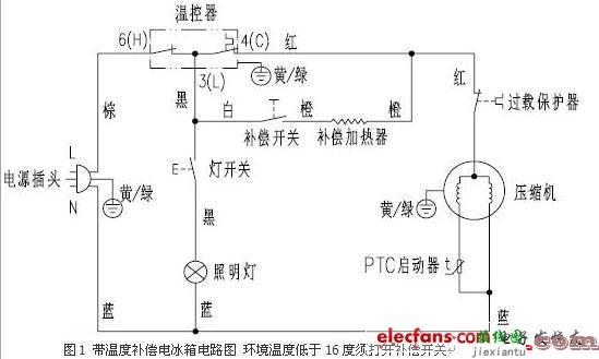 带温度补偿电冰箱电路  第1张