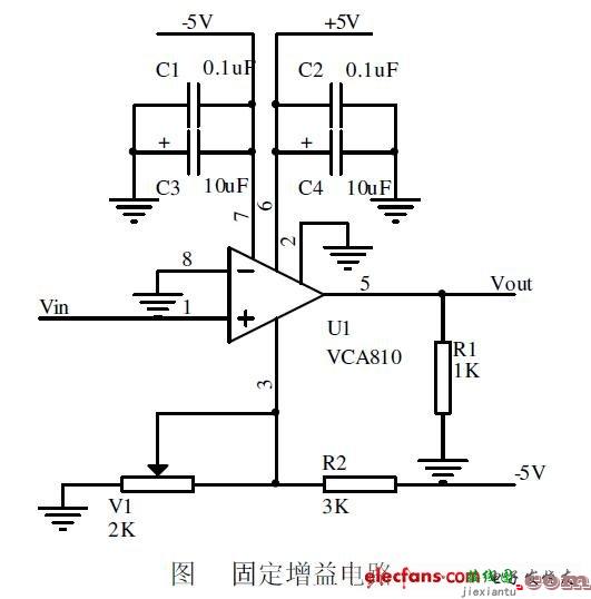 VCA810固定增益电路  第1张