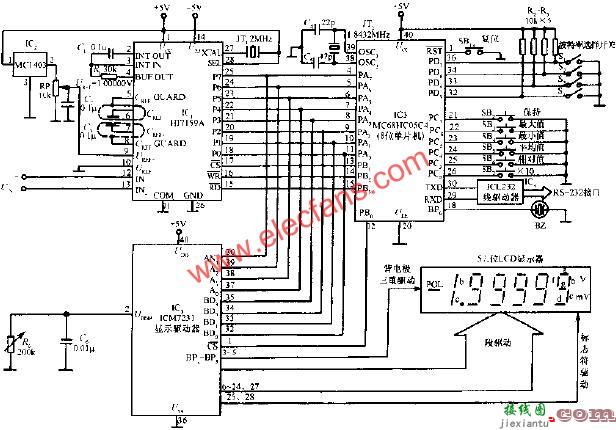 由HI7159A构成的智能数字电压表  第2张