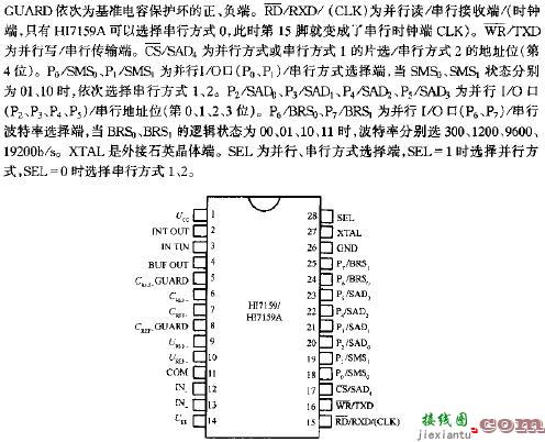 HI7159/7159A的工作原理  第1张