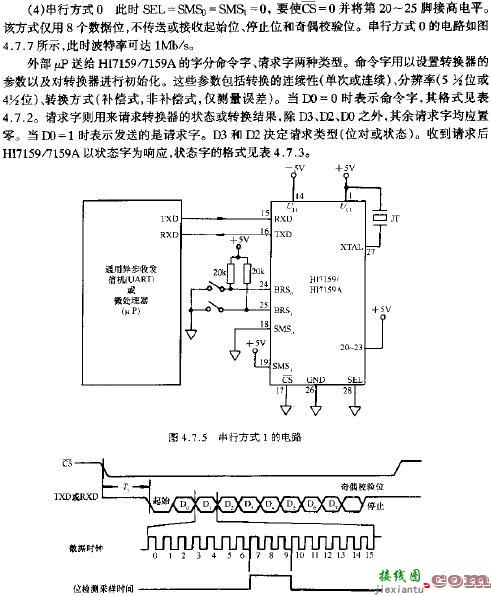 HI7159/7159A的工作原理  第5张