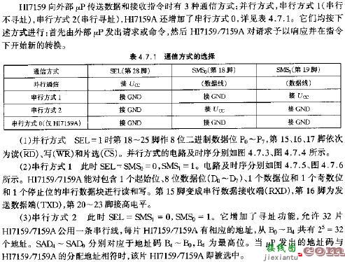 HI7159/7159A的工作原理  第3张