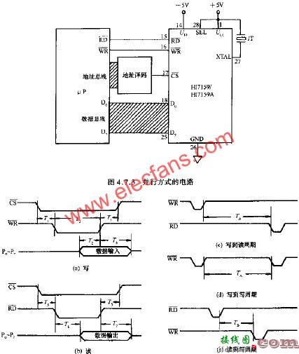 HI7159/7159A的工作原理  第4张