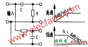 电子管RC有源分频器的制作  第1张